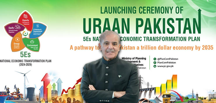 Five Years Uraan Pakistan